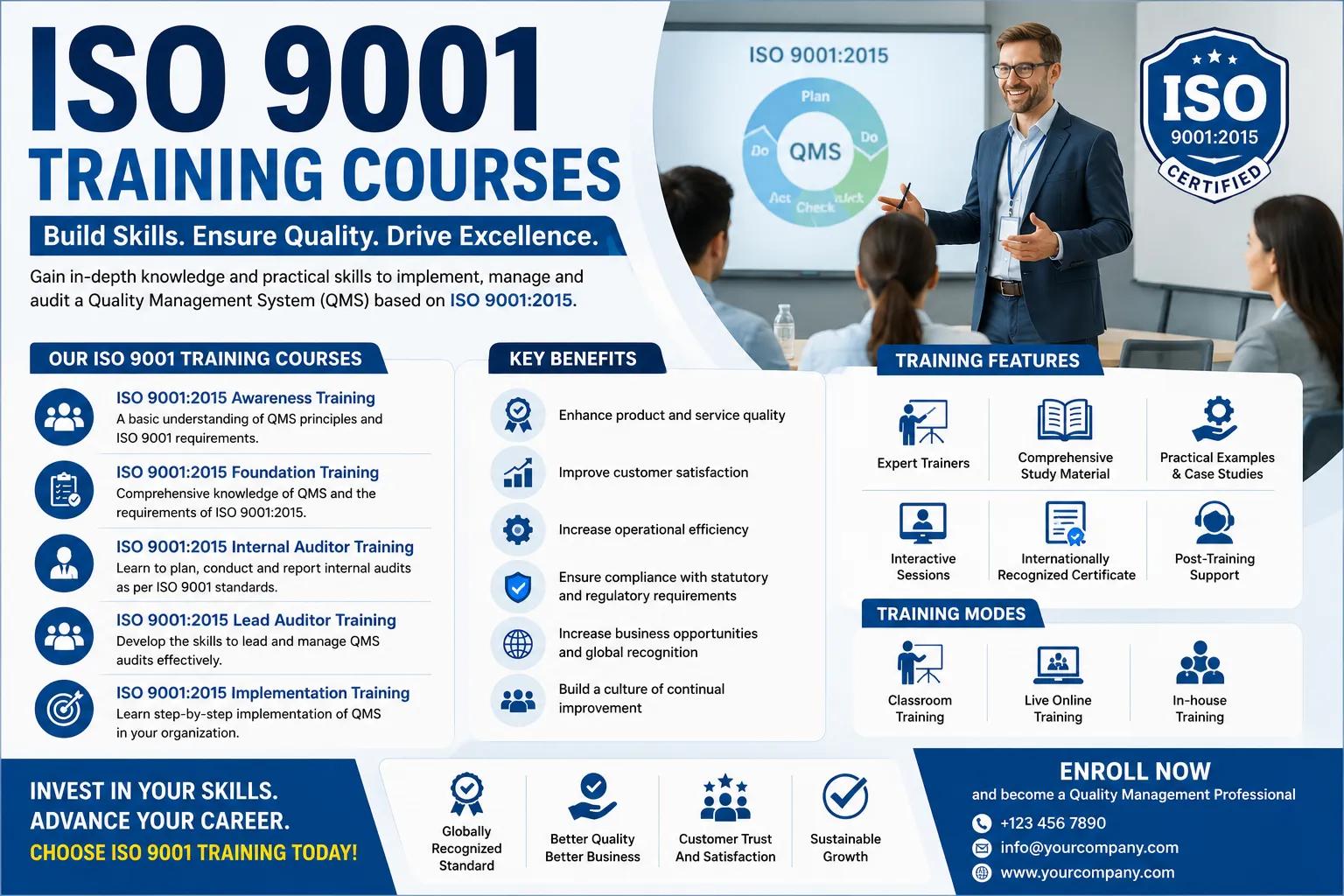 ISO 9001 Lead Auditor Training Malaysia: