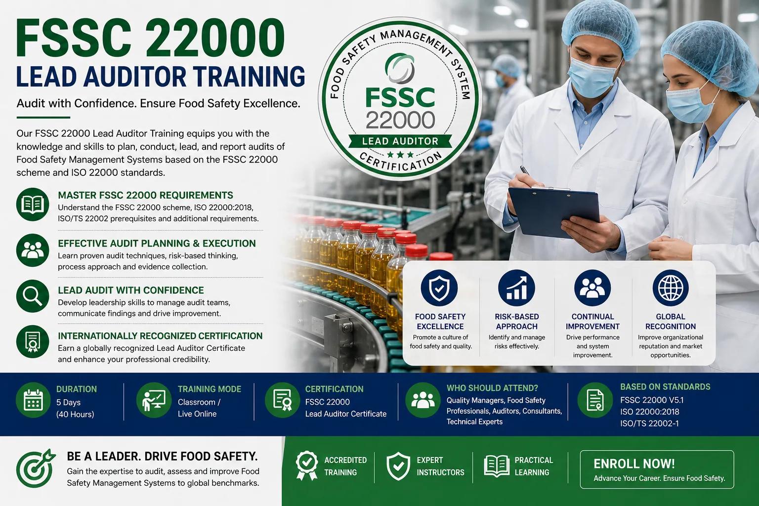 FSSC 22000 Lead Auditor Training: